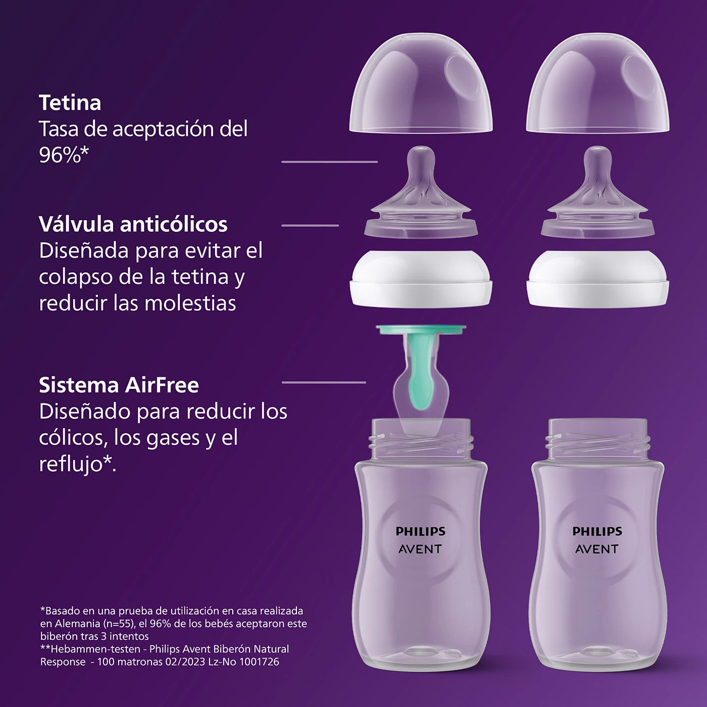 Pack Natural Response Airfree - Philips Avent