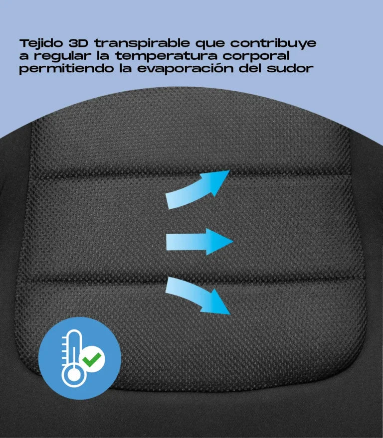 Three Fix i-Size ISOFIX - Play