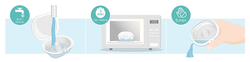 Protector pezones - Philips Avent