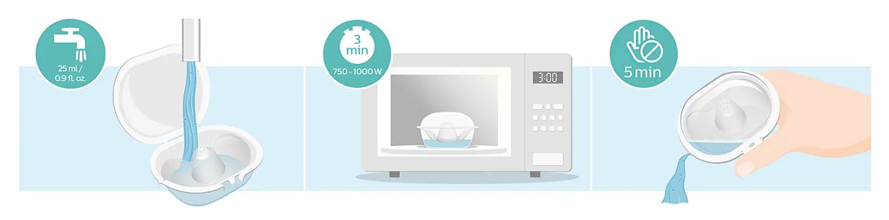 Protector pezones - Philips Avent