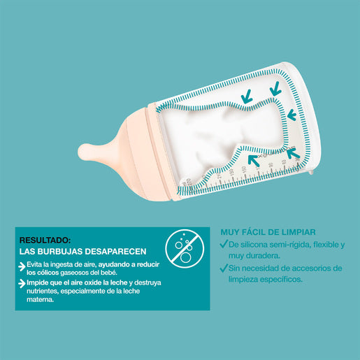 Pack Biberón Anticólicos Zero 180ml - Suavinex