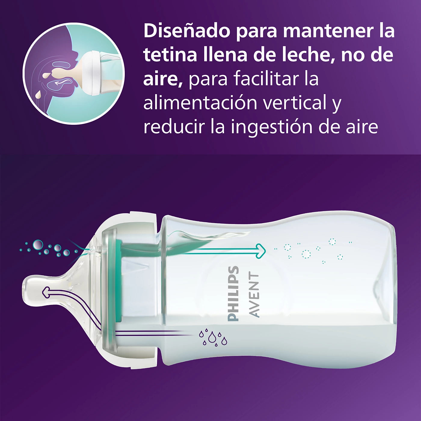 Pack Natural Response Airfree - Philips Avent